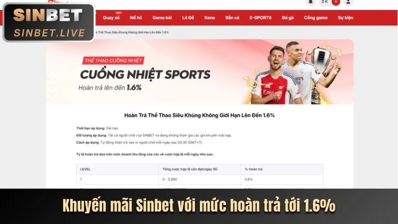 Các loại game nổ hũ đa dạng tại 18vn win casino